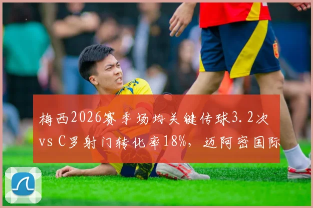 梅西2026赛季场均关键传球3.2次 vs C罗射门转化率18%，迈阿密国际双核数据对比